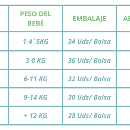 Pañales Biodegradables de bambú Joy - Imagen 2