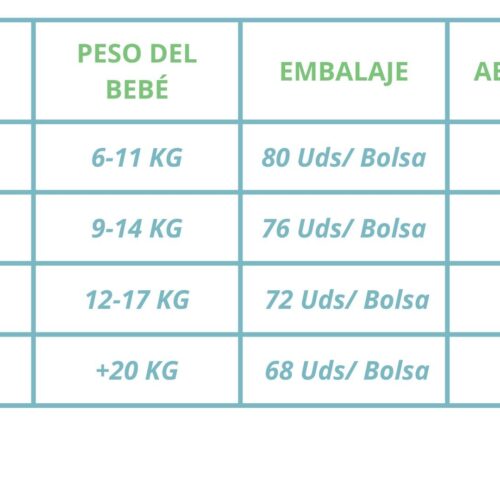 Pants Biodegradables de bambú Pure - Imagen 3