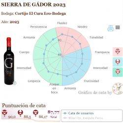 Alternative view of VINO TINTO JOVEN BIO SIERRA DE GÁDOR BAG IN BOX 5litros