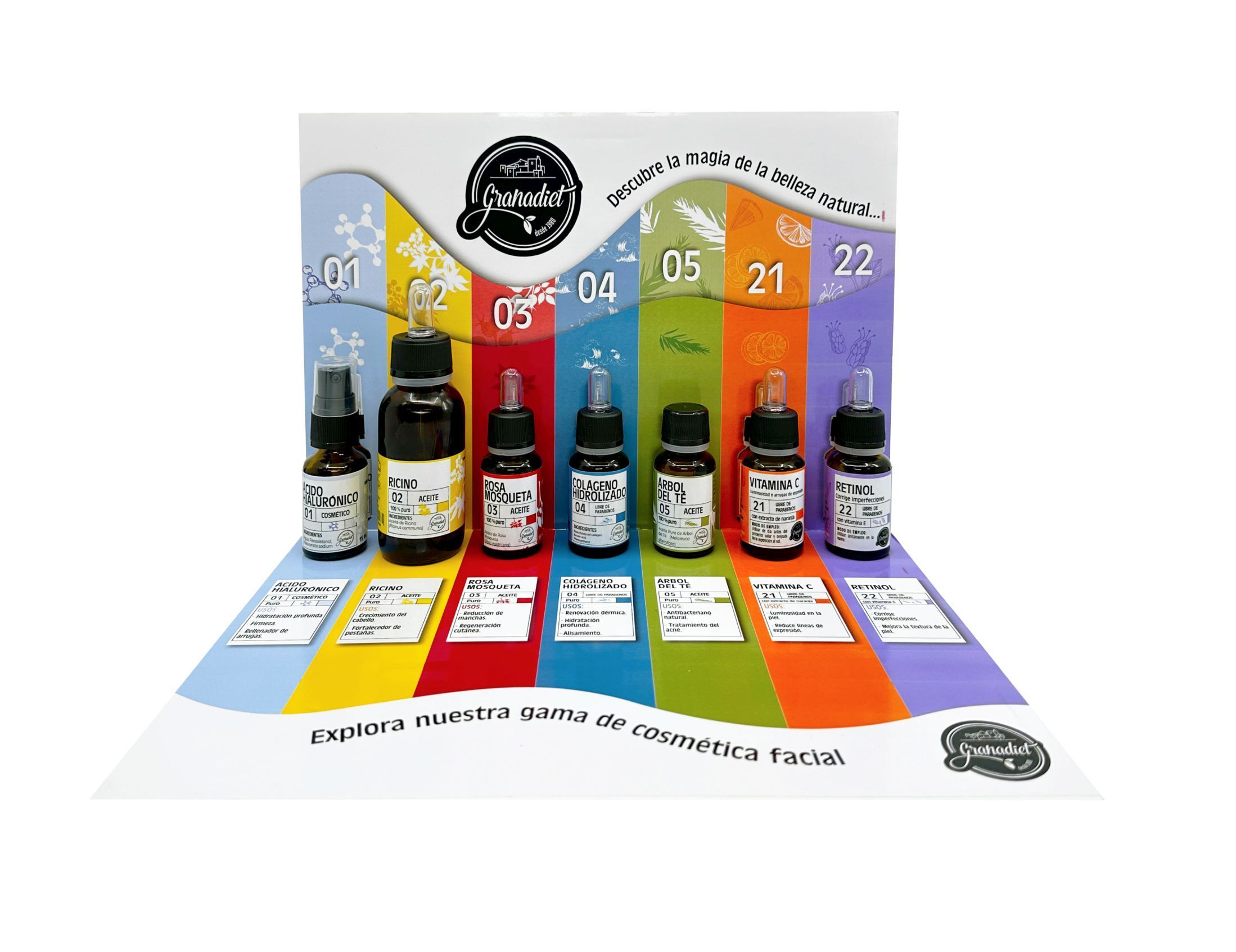 EXPOSITOR COSMÉTICA FACIAL