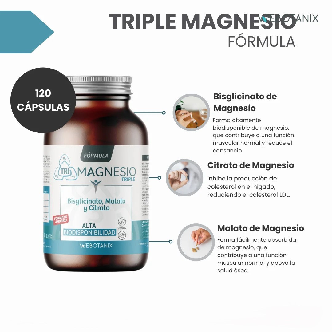 Fórmula Triple Magnesio - Formato AHORRO · 120 Cápsulas Vegano - Imagen 3