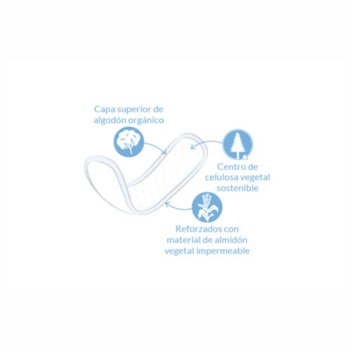 Alternative view of SALVASLIP MINI BIO - NATRACARE - 30Uds.