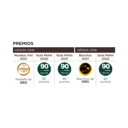 Alternative view of PIEDRA CRIANZA ECOLÓGICO 75cl. - TINTA DE TORO & GARNACHA