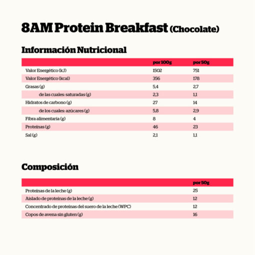 Alternative view of 8AM DESAYUNO POST-AYUNO NOCTURNO CON PROTEINA Y AVENA 650 GR.