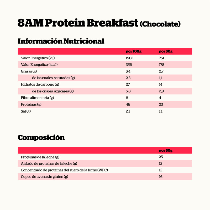 8AM DESAYUNO POST-AYUNO NOCTURNO CON PROTEINA Y AVENA 650 GR. - Imagen 2