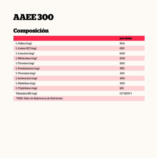Alternative view of AAEE AMINOÁCIDOS ESENCIALES 300 Gr. POLVO