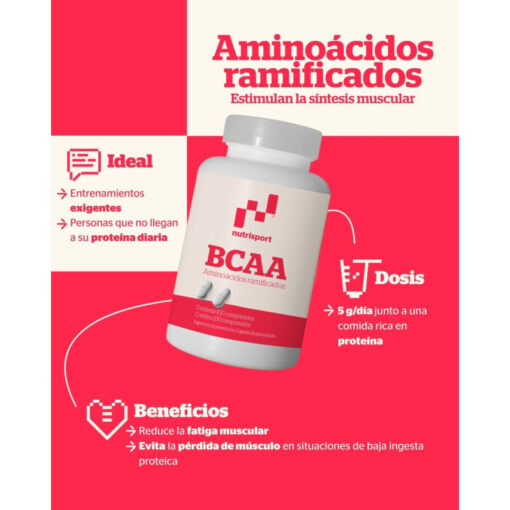 Alternative view of AMINOÁCIDOS RAMIFICADOS BCAA 100 COMPRIMIDOS 1 GR.
