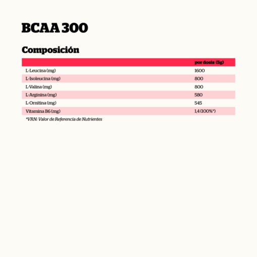 Alternative view of BCAA 300 AMINOÁCIDOS RAMIFICADOS 300 Gr. POLVO