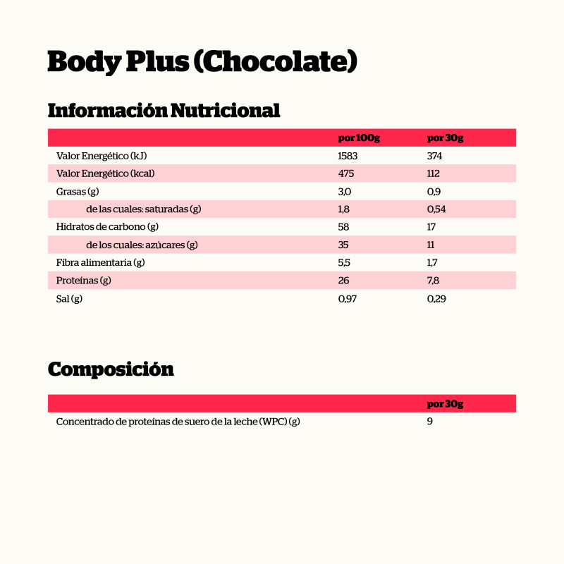 BODY PLUS MUSCLE GAINER FRESA 850 GR. - Imagen 2