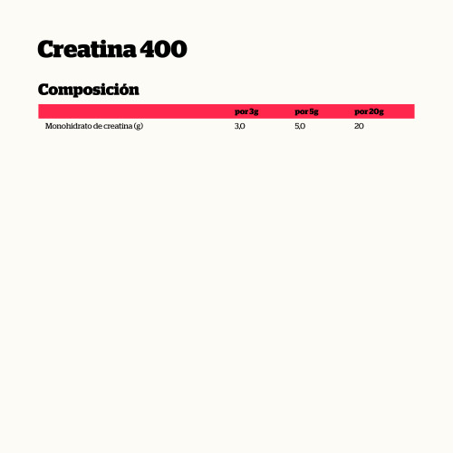 Alternative view of CREATINA MONOHIDRATO CREAPURE® NEUTRO 400 GR.