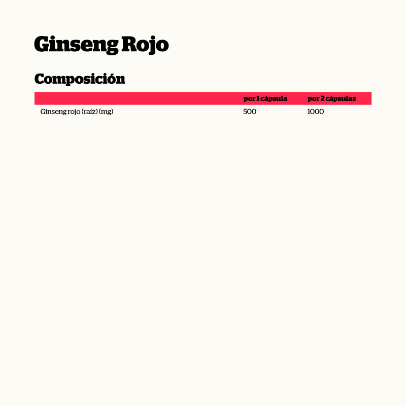 GINSENG ROJO 60 CÁPSULAS 500 MG. - Imagen 2