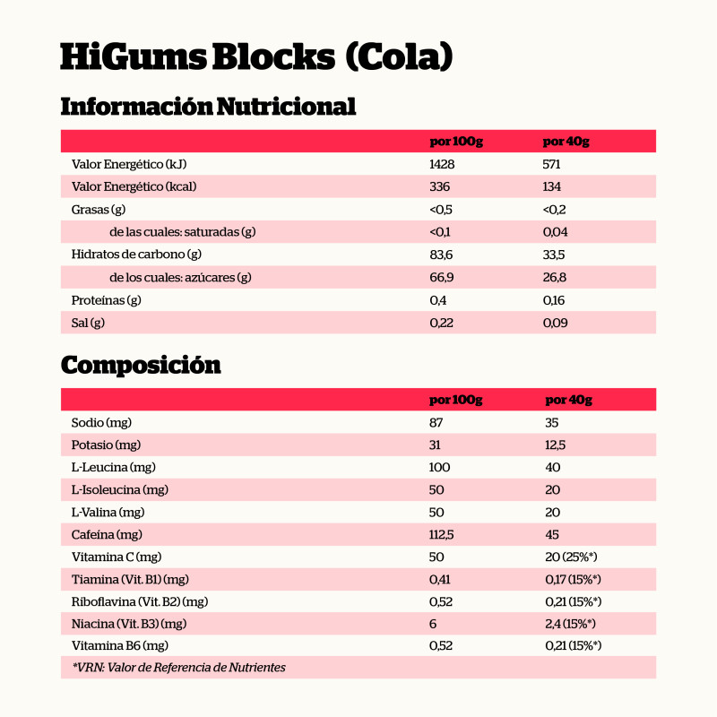 HIGUMS BLOCKS COLA + CAFEINA 40 GR. - Imagen 3