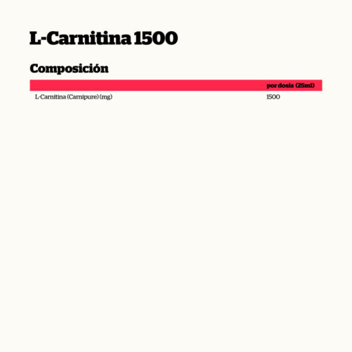 l carnitina ampolla MediDermik L-Carnitine Dermik 20 Ampoules x 5 ml (3.38 fl oz) targeted formula designed to support fat metabolism and improve the appearance of skin in areas prone to cellulite and L  Carnitina Pineda Caja
