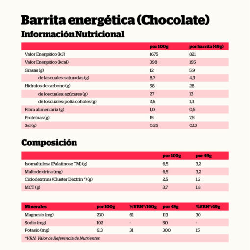 Alternative view of BARRITA ENERGÉTICA CHOCOLATE 49 GR.