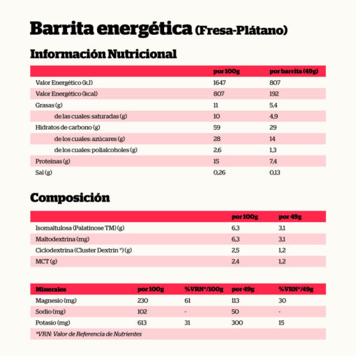 Alternative view of BARRITA ENERGÉTICA FRESA Y PLÁTANO 49 GR.