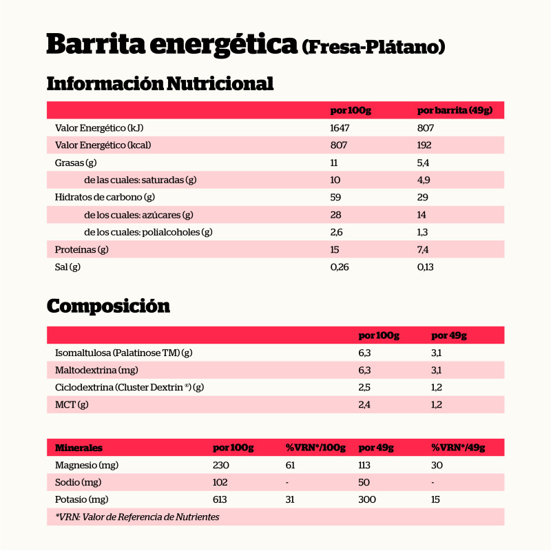 BARRITA ENERGÉTICA FRESA Y PLÁTANO 49 GR. - Imagen 2