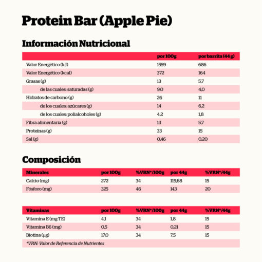 Alternative view of BARRITA PROTEICA APPLE PIE 44 GR.