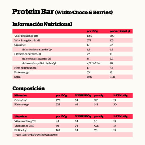 Alternative view of BARRITA PROTEICA CHOCOLATE BLANCO Y FRUTOS ROJOS 44 GR.