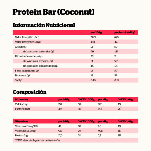 Alternative view of BARRITA PROTEICA COCO 44 GR.