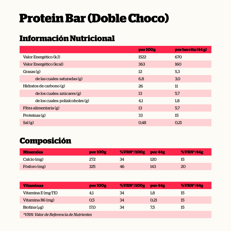 BARRITA PROTEICA DOBLE CHOCOLATE 44 GR. - Imagen 2