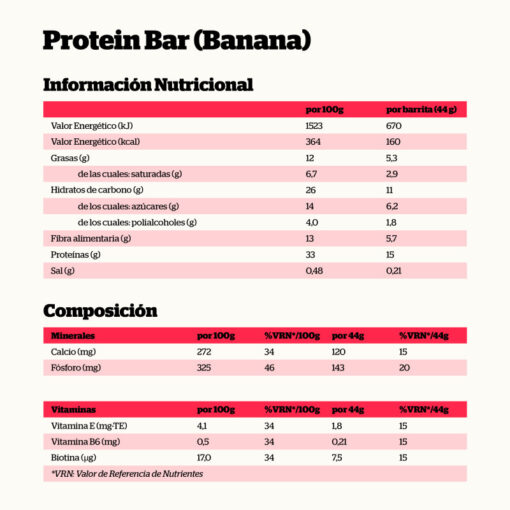 Alternative view of BARRITA PROTEICA PLÁTANO 44 GR.
