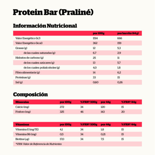 Alternative view of BARRITA PROTEICA AVELLANA PRALINÉ 44 GR.