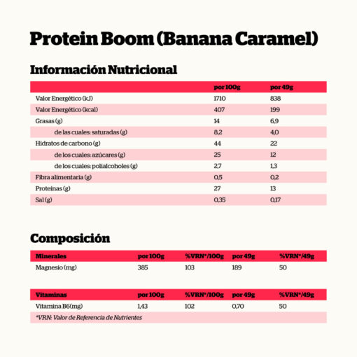 PROTEIN BOOM BANANA CARAMELO 49 GR. - Imagen 2