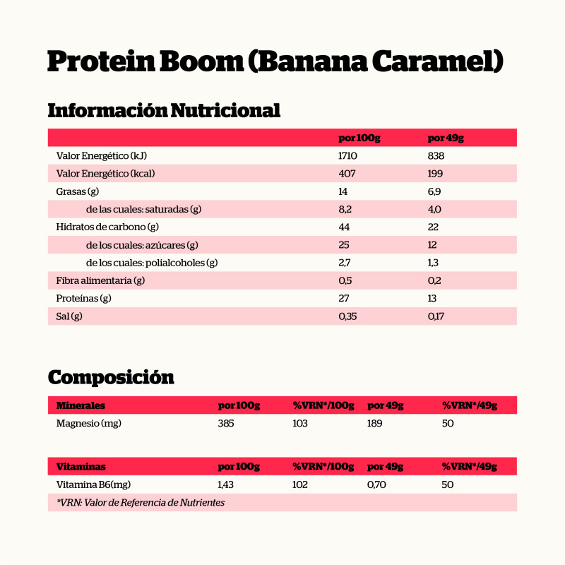 PROTEIN BOOM BANANA CARAMELO 49 GR. - Imagen 2