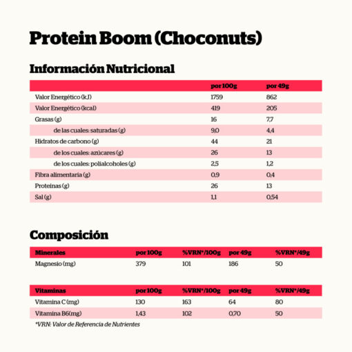 Alternative view of PROTEIN BOOM CHOCO NUTS 49 GR.