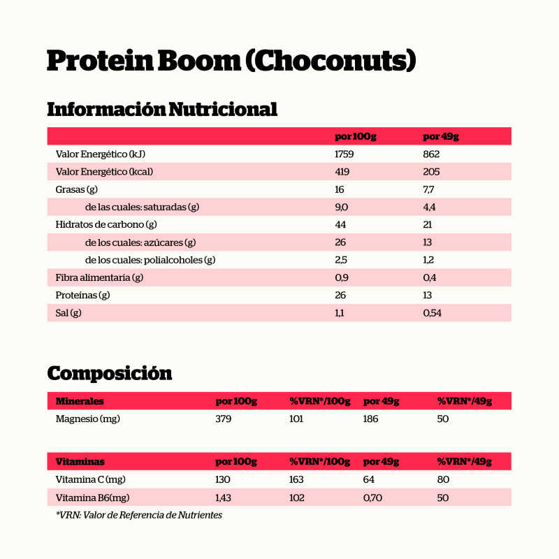 PROTEIN BOOM CHOCO NUTS 49 GR. - Imagen 2