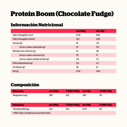 PROTEIN BOOM CHOCOLATE FUDGE CAKE 49 GR. - Imagen 2
