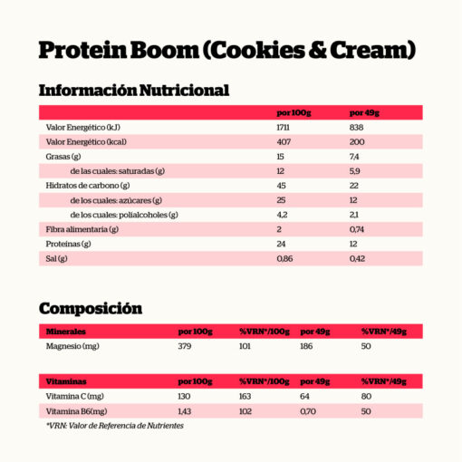 Alternative view of PROTEIN BOOM COOKIES & CREAM 49 GR.