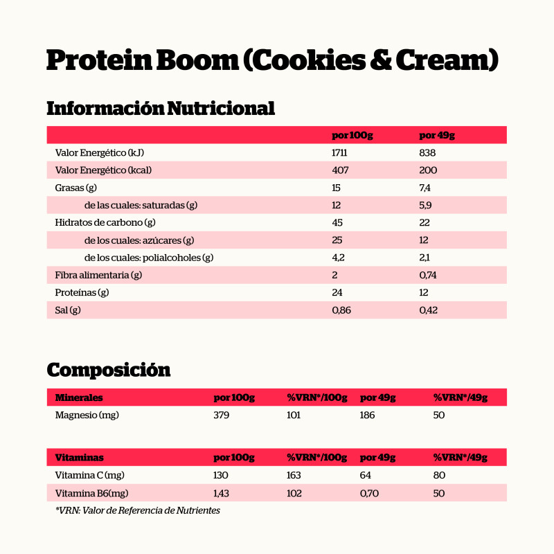 PROTEIN BOOM COOKIES & CREAM 49 GR. - Imagen 2
