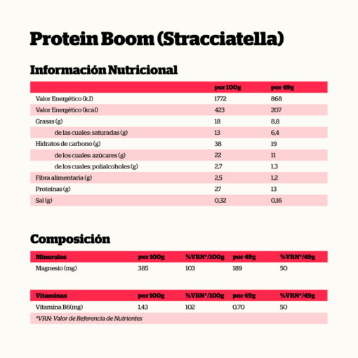 PROTEIN BOOM STRACCIATELLA 49 GR. - Imagen 2