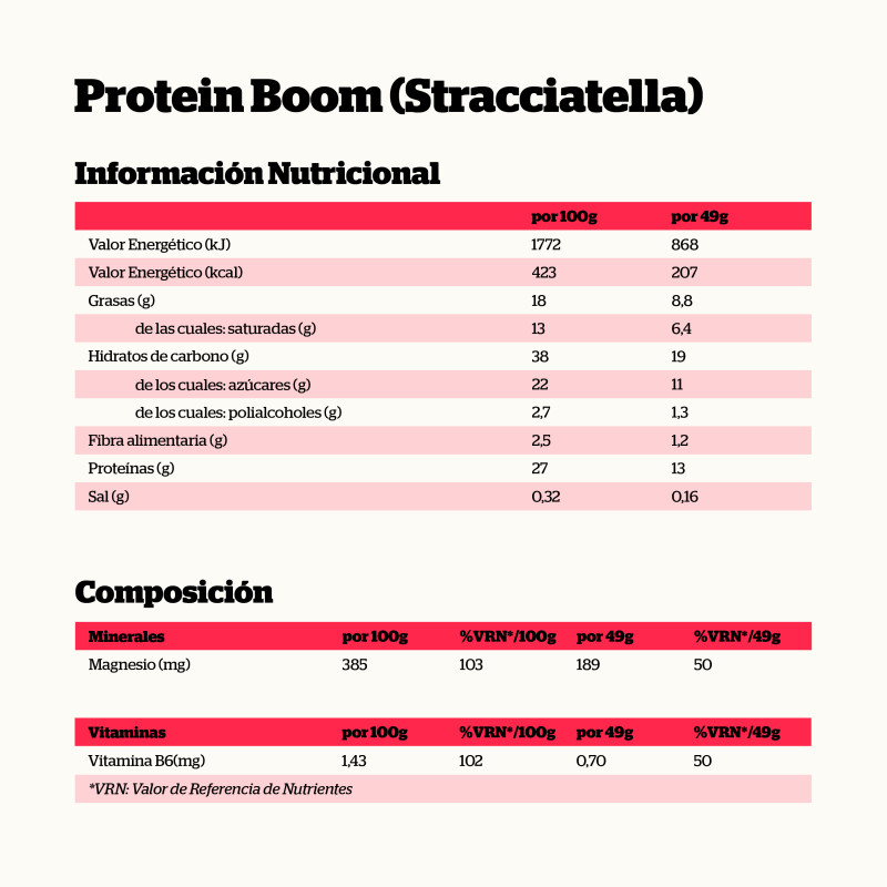 PROTEIN BOOM STRACCIATELLA 49 GR. - Imagen 2
