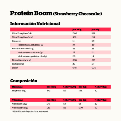 Alternative view of PROTEIN BOOM STRAWBERRY CHEESECAKE 49 GR.