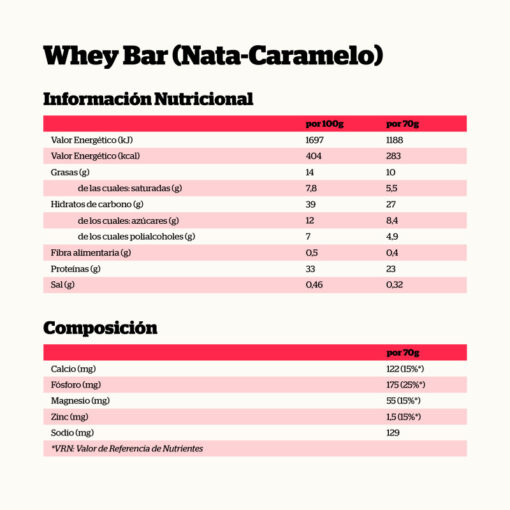 WHEY BAR CHOCOLATE - Imagen 3