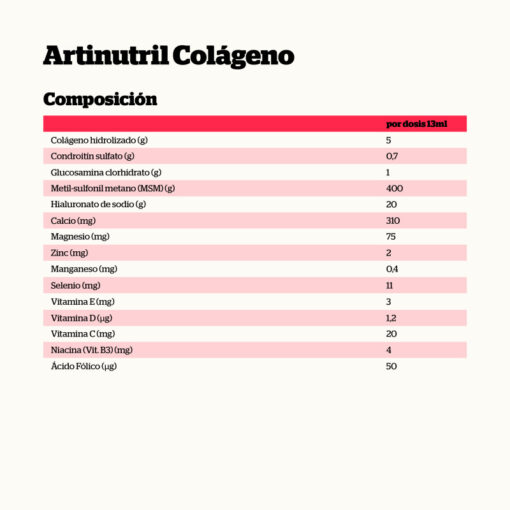 Alternative view of ARTRINUTRIL COLÁGENO CON ÁCIDO HIALURÓNICO 450gr.
