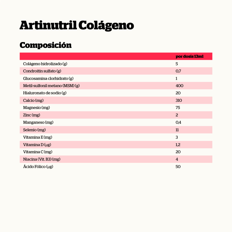 ARTRINUTRIL COLÁGENO CON ÁCIDO HIALURÓNICO 450gr. - Imagen 2