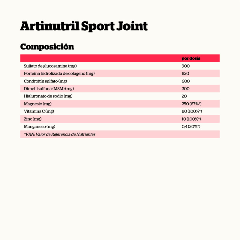 ARTRINUTRIL SPORT JOINT ARTICULACIONES CON COLÁGENO - 160 COMPRIMIDOS - Imagen 2