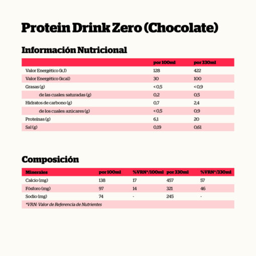 Alternative view of BATIDO DE PROTEÍNAS SIN AZÚCAR CHOCOLATE 330ml.