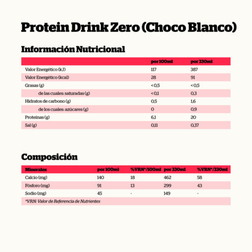 Alternative view of BATIDO DE PROTEÍNAS SIN AZÚCAR CHOCOLATE BLANCO 330ml.