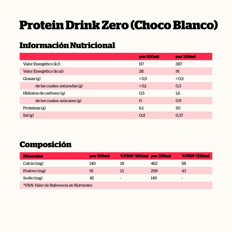 BATIDO DE PROTEÍNAS SIN AZÚCAR CHOCOLATE BLANCO 330ml. - Imagen 2