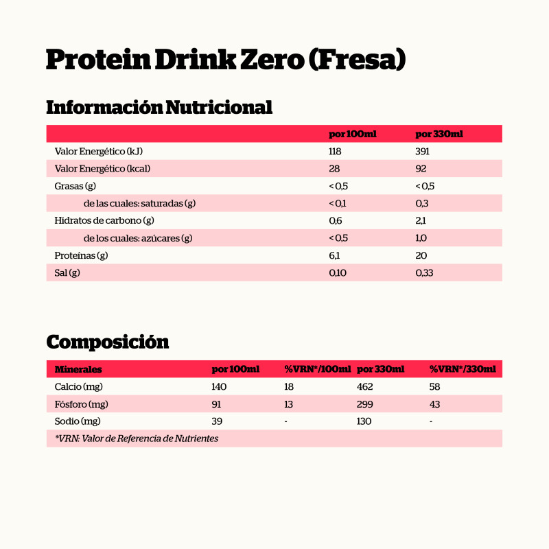 BATIDO DE PROTEÍNAS SIN AZÚCAR FRESA 330ml. - Imagen 2