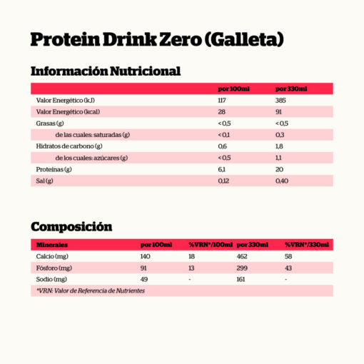 Alternative view of BATIDO DE PROTEÍNAS SIN AZÚCAR GALLETA 330ml.