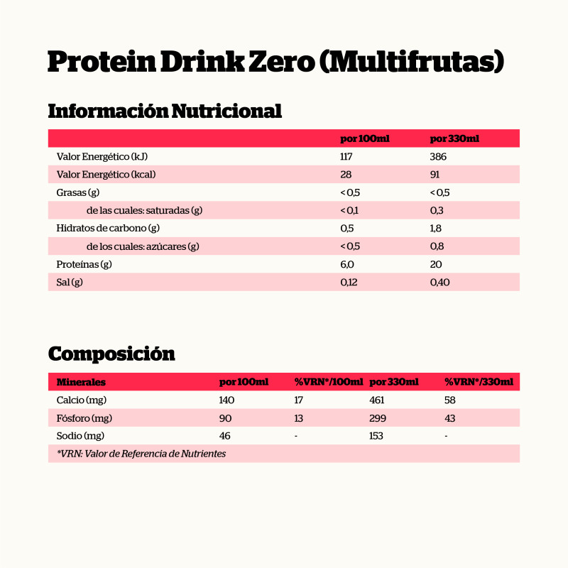 BATIDO DE PROTEÍNAS SIN AZUCAR MULTIFRUTAS 330ml. - Imagen 2