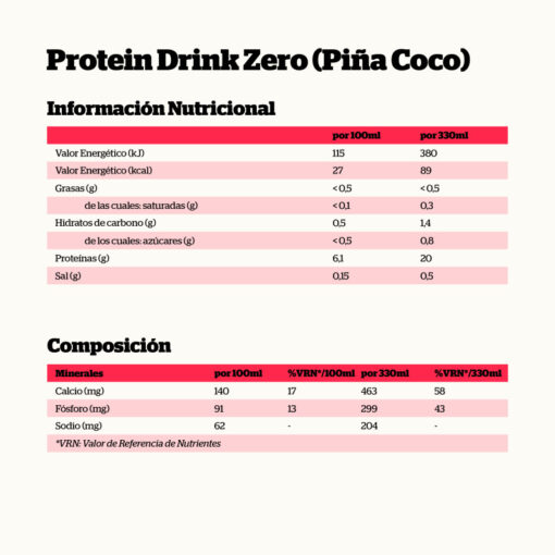 Alternative view of BATIDO DE PROTEÍNAS SIN AZÚCAR PIÑA Y COCO 330ml.
