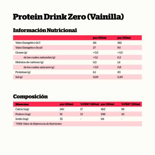 Alternative view of BATIDO DE PROTEÍNAS SIN AZÚCAR VAINILLA 330ml.