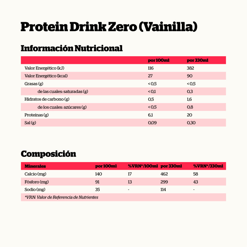 BATIDO DE PROTEÍNAS SIN AZÚCAR VAINILLA 330ml. - Imagen 2