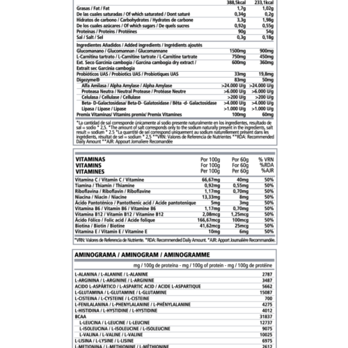 Alternative view of CASEIN PROTEIN MEAL CHOLATE BLANCO Y COCO 450gr.